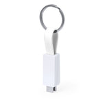 Parets USB Type C Keychain Charger for Irish Businesses & Events