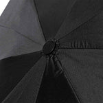 Neolux Premium Set – Sustainable Thermos and Umbrella Gift Set