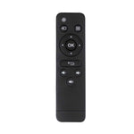 Heroux Projector with Bluetooth & WiFi Connectivity - Makito