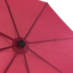 Elmer Folding Umbrella – Durable and Stylish Rain Protection