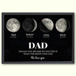 Moon Phases Dad Frame - The Day You Became My Dad A4 Frame