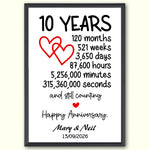 10 Year Anniversary framed design - 10 Year Anniversary - Framed Design