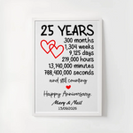 25 Year Anniversary Framed Design – Classic A4 Ready-to-Display Print