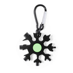 Torkul Multi-Tool – Durable Stainless Steel Multi-Function Tool for Irish Businesses