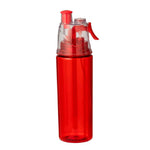 Fluxi Spray Bottle – Customisable Promotional Bottle for Irish Businesses