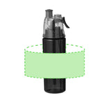 Fluxi Spray Bottle – Customisable Promotional Bottle for Irish Businesses
