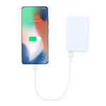 Nawey RCS Power Bank – Reliable Eco-Friendly Charging Solution