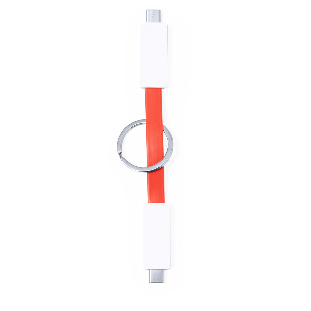 Parets USB Type C Keychain Charger for Irish Businesses & Events