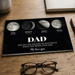 Moon Phases Dad Print - The Day You Became My Dad