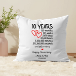 10 Year Anniversary Cushion – A Thoughtful Keepsake from Fou Tees Ireland