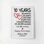 10 Year Anniversary framed design - 10 Year Anniversary - Framed Design