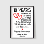 10 Year Anniversary framed design - 10 Year Anniversary - Framed Design