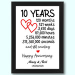 10 Year Anniversary framed design - 10 Year Anniversary - Framed Design