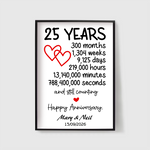 25 Year Anniversary Framed Design – Classic A4 Ready-to-Display Print