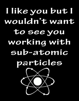 Sub Atomic Particles